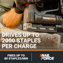 Worx WX843L Cordless 20V Nitro Power Share 3/8" Crown Stapler-3