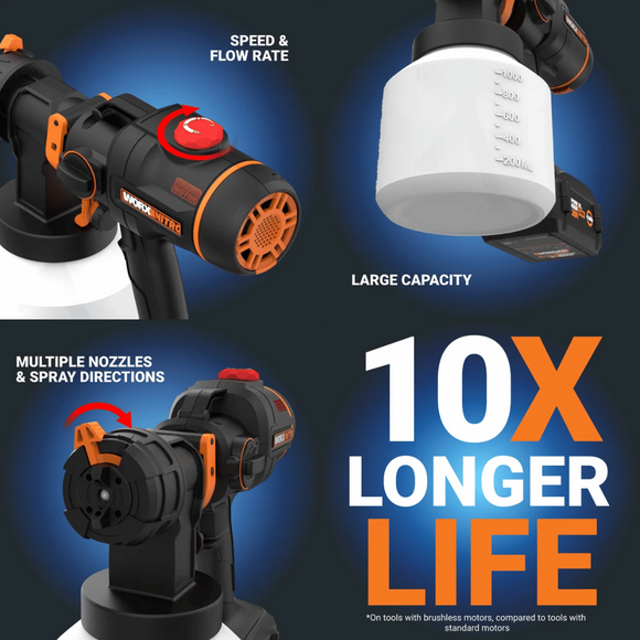 Worx WX020L Nitro 20V Cordless Paint Sprayer