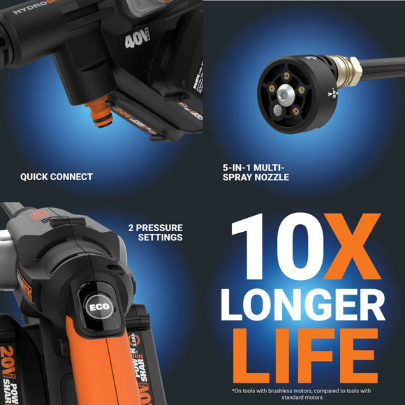 Worx WG647 Nitro 40V Hydroshot Max Portable Power Cleaner (800 MAX PSI)