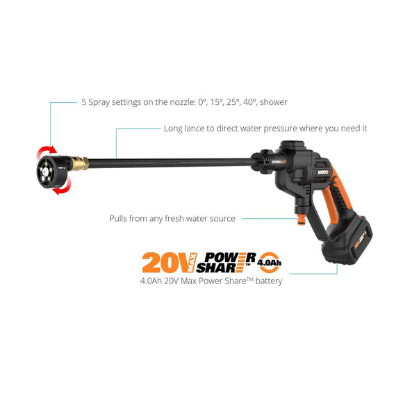 Worx WG620 Cordless 20V Power Share Hydroshot 320 PSI Power Cleaner
