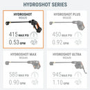 Worx WG620 Cordless 20V Power Share Hydroshot 320 PSI Power Cleaner-6