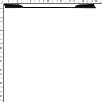Murray 5104045YP Blade, Mower - 0